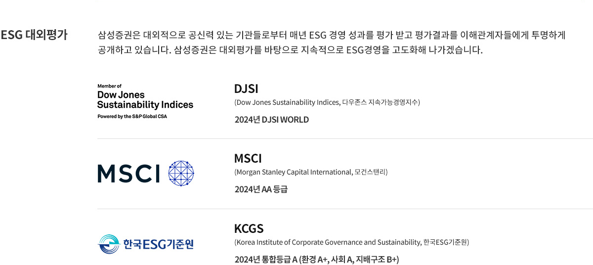 ESG 대외평가